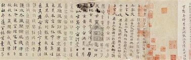 图二：1 （ 传） 元赵孟頫《六体千字文》卷（局部） 故宫博物院藏